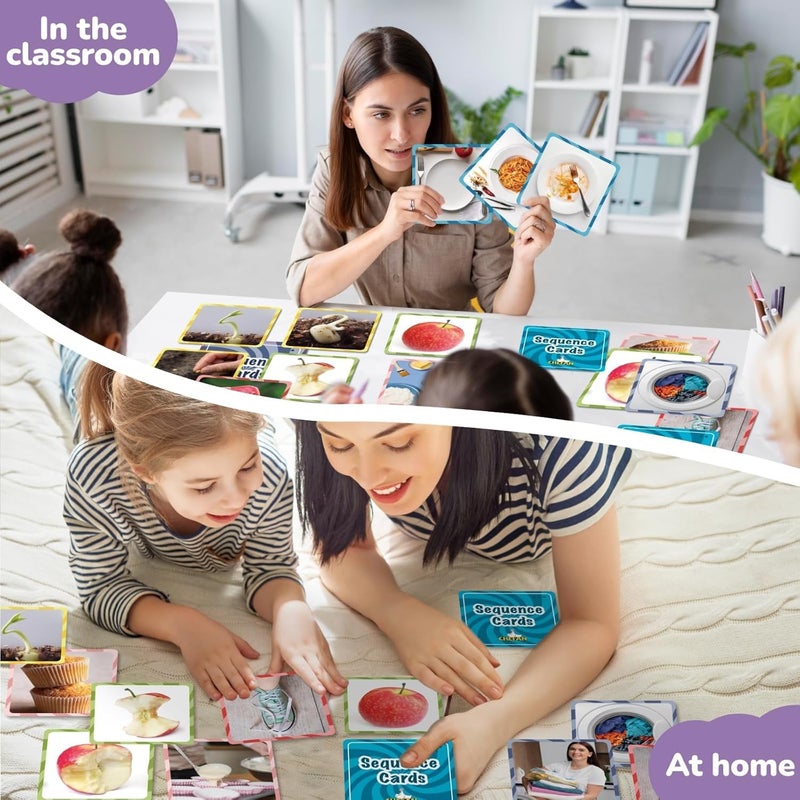 CHEFAN Sequence Cards, Sequence Game for Kids, Sequencing Cards for Storytelling, Daily Routine Cards for Speech Therapy, Sentence Building Cards for Autism, Special Education, Preschool, Classroom - Image 5